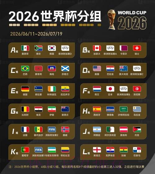 2026世界杯滚球网站推荐与指南 2026世界杯滚球网站推荐与指南