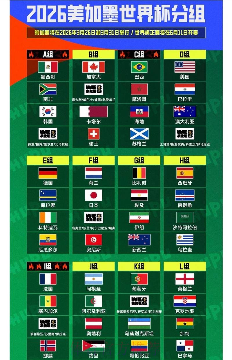 2026世界杯滚球网站推荐与指南 2026世界杯滚球网站推荐与指南