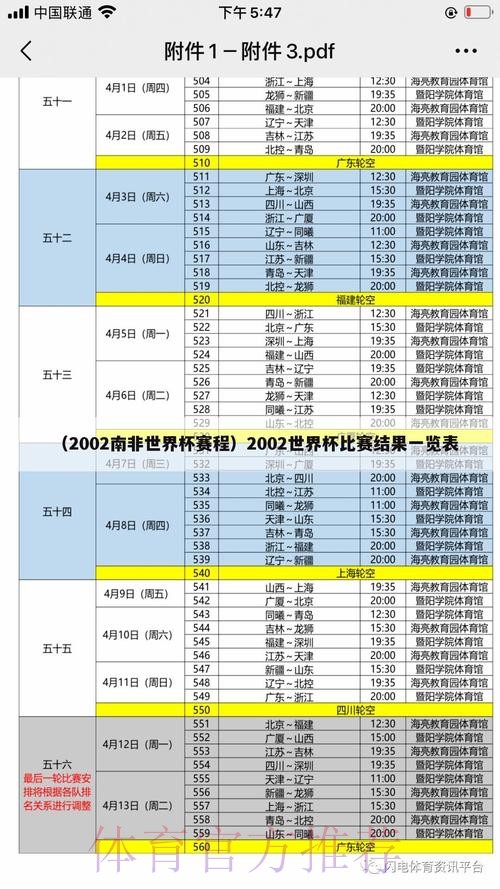 如何获取世界杯比分注册入口地址指南 如何获取世界杯比分注册入口地址指南