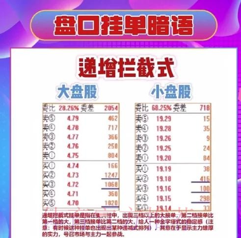 免费获取世界杯盘口官方攻略